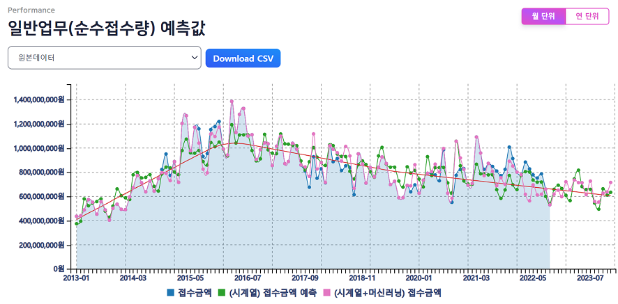 서비스화면 캡쳐이미지