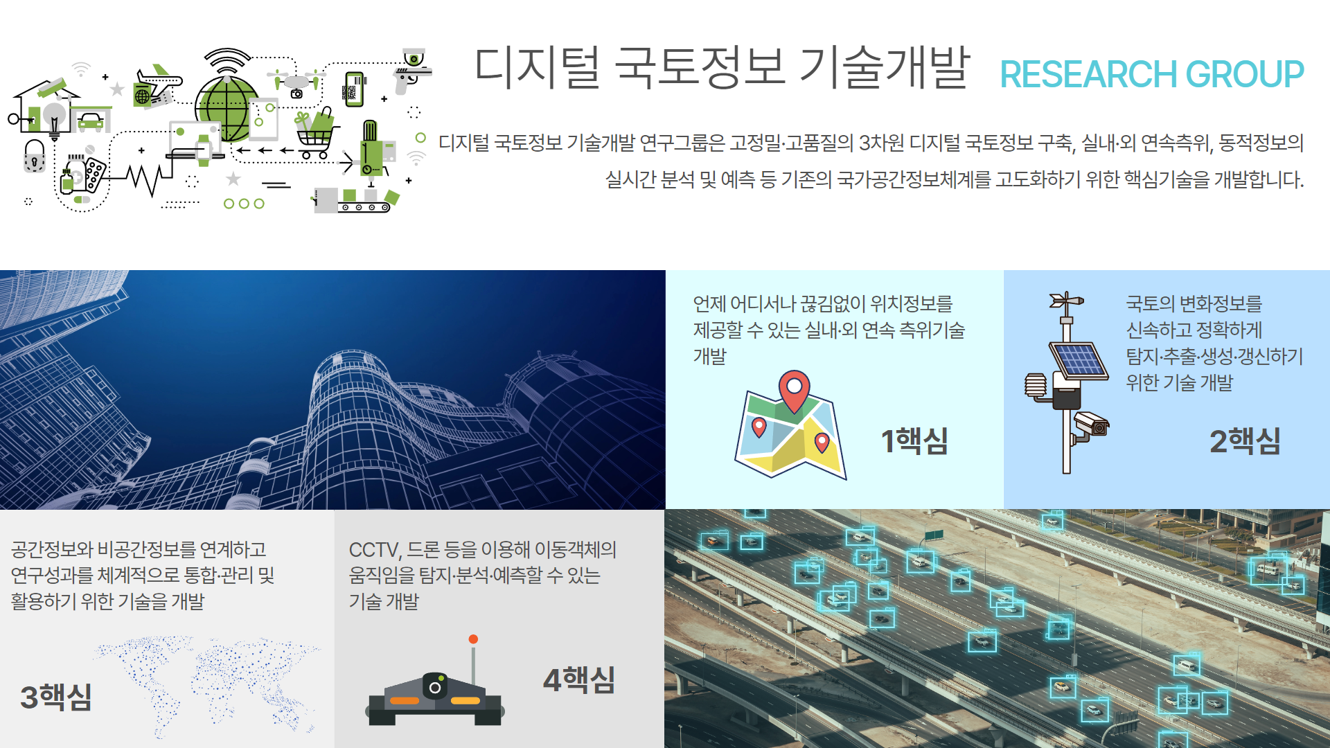 디지털 국토정보 기술개발